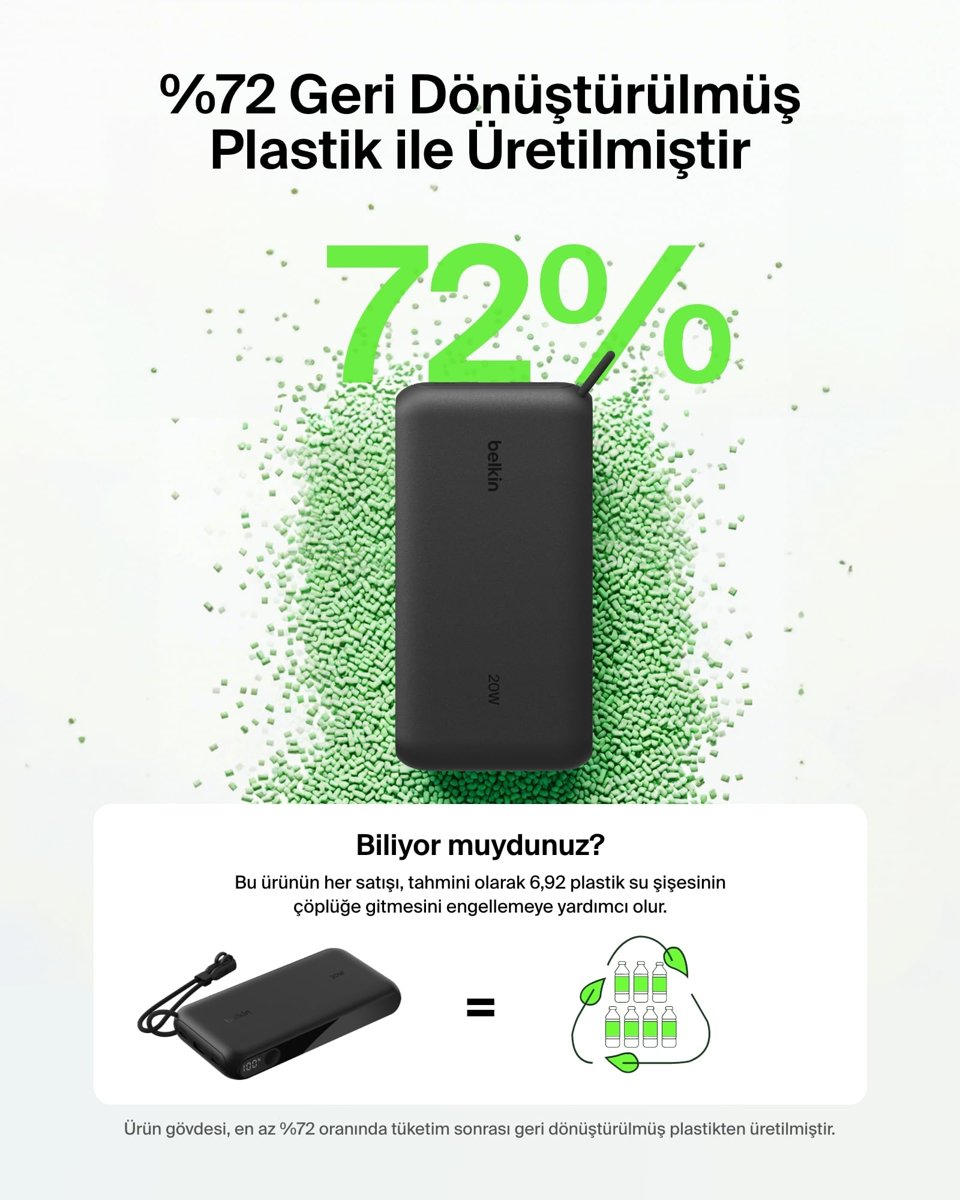 Belkin Taşınabilir Şarj Cihazı, 20.000 mAh USB-C Powerbank, 2 USB-C ve 1 USB-A Port, Dijital Pil Göstergesi, iPhone 16 Serisi, Samsung Galaxy S25, Pixel 9, iPad ve Dahası için 20 W Şarj, Siyah