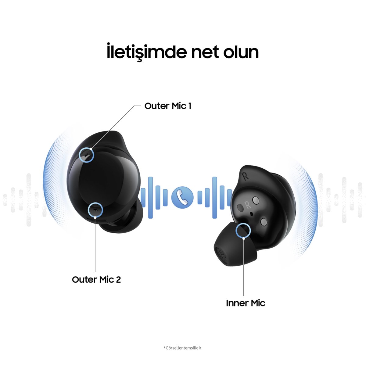Samsung Galaxy Buds Core True Wireless Bluetooth Kulaklık, Aktif Gürültü Engelleme, Wingtip ile Güvenli Uyum, Kolay Eşleştirme, Otomatik Geçiş, Dokunmatik Kontrol, Beyaz (Samsung Türkiye Garantili)