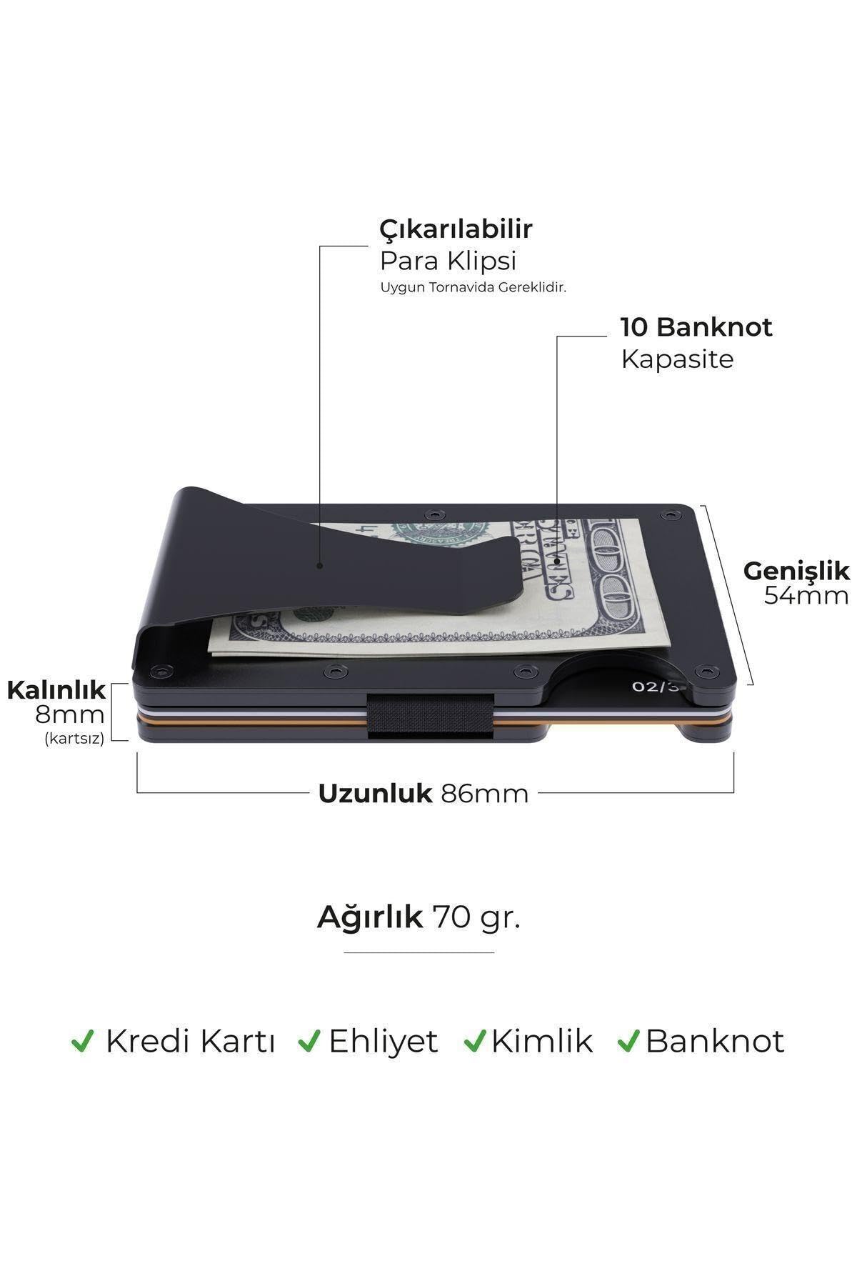 Valkyrie RFID Korumalı Alüminyum Metal 20 Kart Kapasiteli İnce Hafif Güvenli Kartlık Siyah