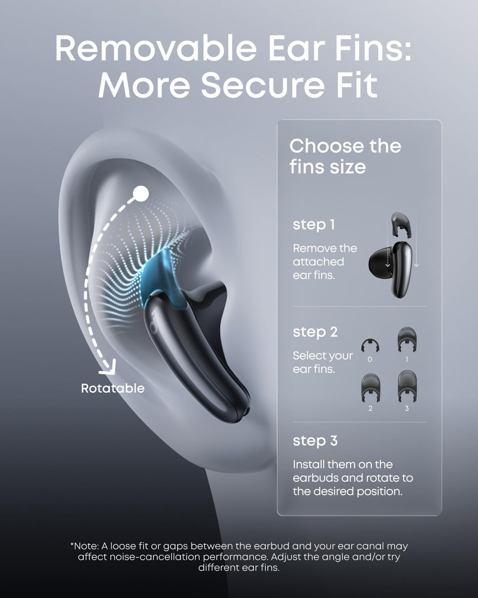 Soundcore Liberty Buds Bluetooth Kulaklık, Yarı Kulak İçi Tasarım, Gerçek Zamanlı Uyarlanabilir Gürültü Engelleme, Hızlı Şarj, Çeviri, 30 Saat Çalma Süresi, Siyah - D1200