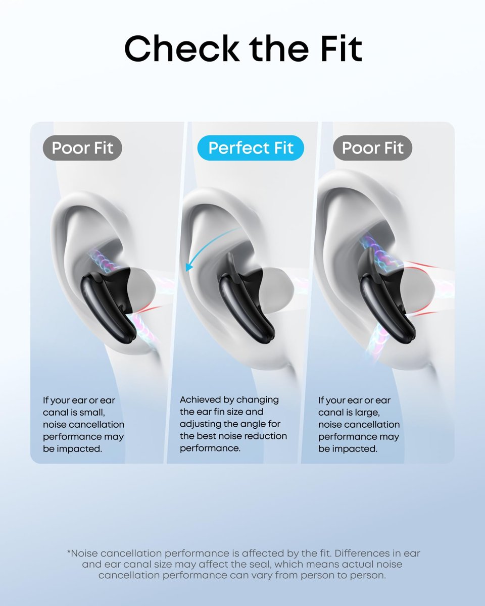 Soundcore Liberty Buds Bluetooth Kulaklık, Yarı Kulak İçi Tasarım, Gerçek Zamanlı Uyarlanabilir Gürültü Engelleme, Hızlı Şarj, Çeviri, 30 Saat Çalma Süresi, Siyah - D1200