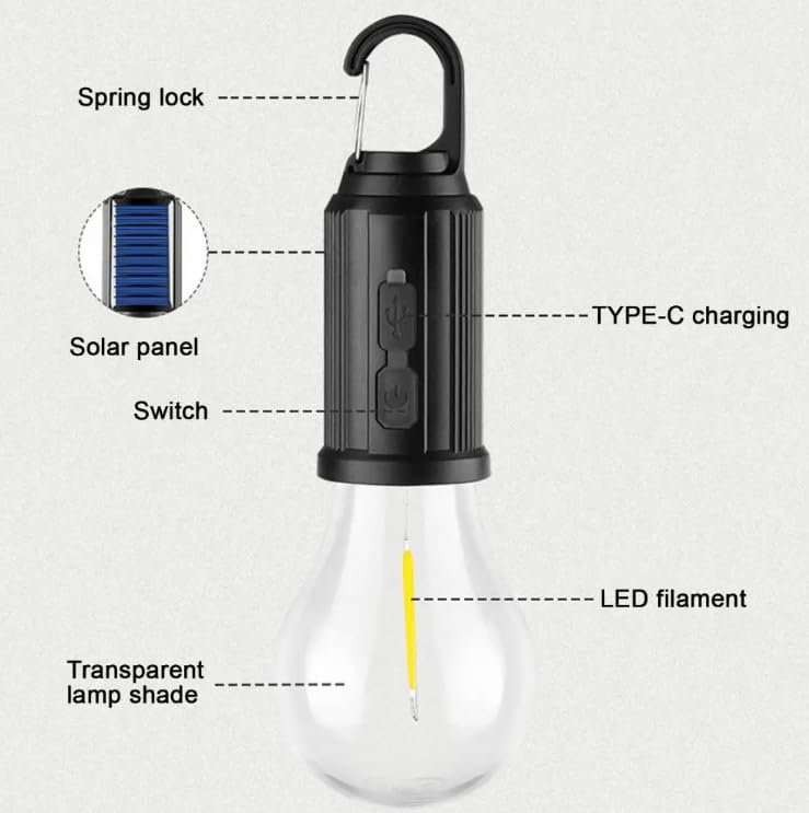 Kyrotech Güneş Enerjili Dış Mekan Duvar Lambası, USB Type-C Şarjlı, 3 Işık Modlu, Su Geçirmez LED Solar Bahçe Lambası, Ferforje Askılı Balkon Veranda Garaj Kapı Önü Aydınlatma, 2’li Set