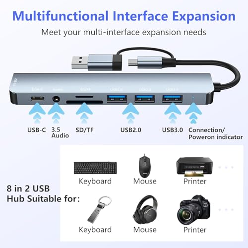Orret Home Çoklayıcı Adaptör 8 in 2 USB Type-C to USB A, USB C, SD/TF Kart Okuyucu – MacBook ve Laptop Uyumlu Çok Portlu USB HUB Çoğaltıcı