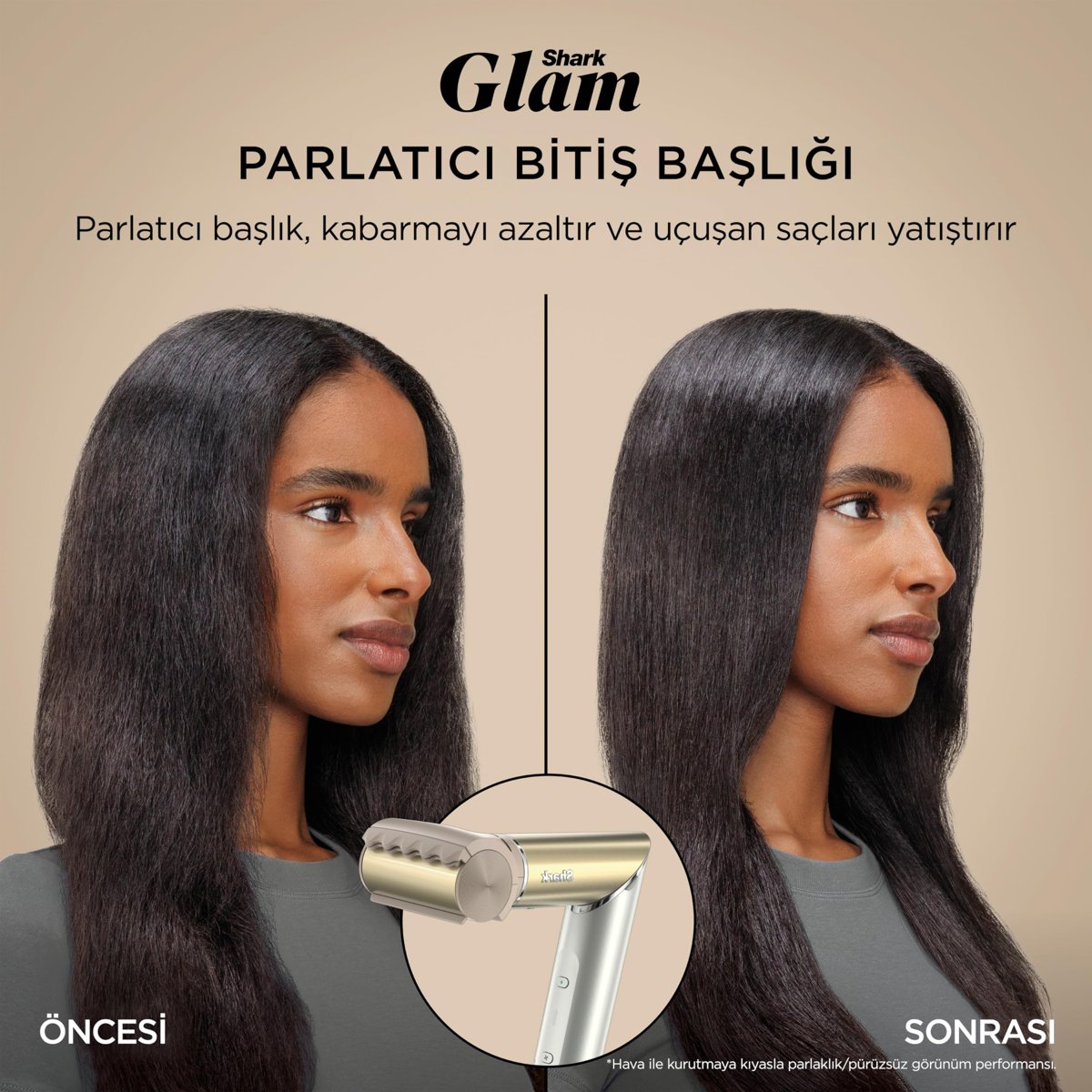 Shark Glam 5 Başlıklı Düz,Dalgalı ve Bukleli Çok Amaçlı Saç Şekillendirici HD6051SEU