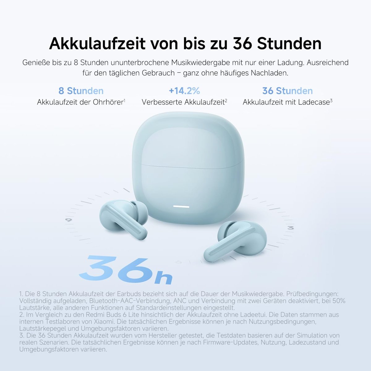 Xiaomi Redmi Buds 8 Lite Blue Kablosuz Bluetooth Kulaklık, 42dB Aktif Gürültü Engelleme, Yapay Zeka Gürültü Azaltma, 36 Saat Pil Ömrü, Mavi