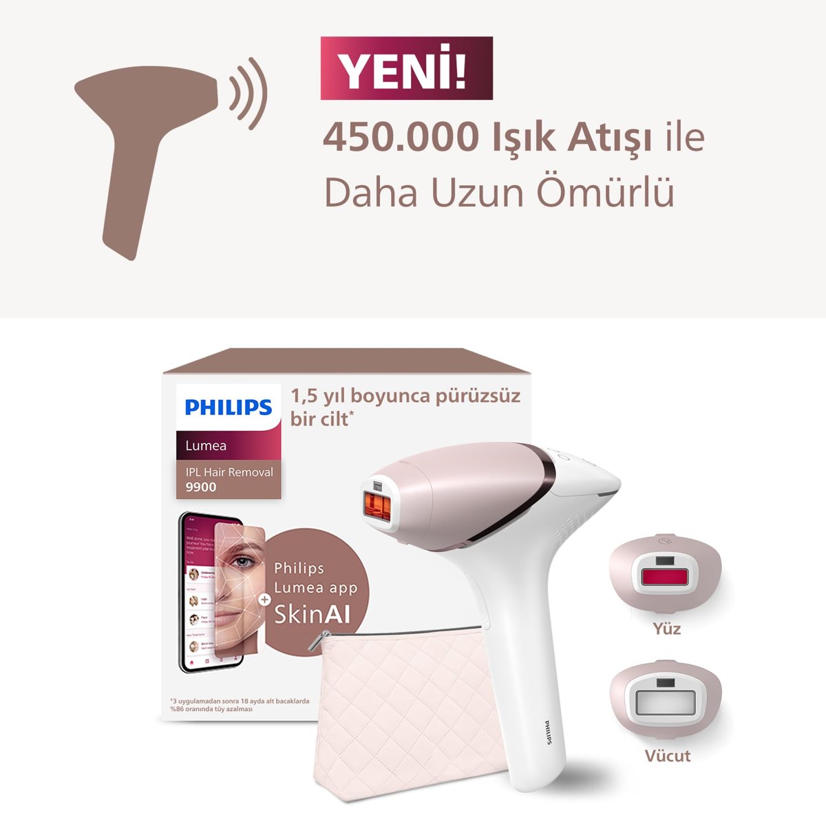 Philips Lumea 9900 Serisi BRI950/02 IPL Tüy Alma, SkinAI Uygulama, Vücut ve Yüz için 2 Başlık, Çanta