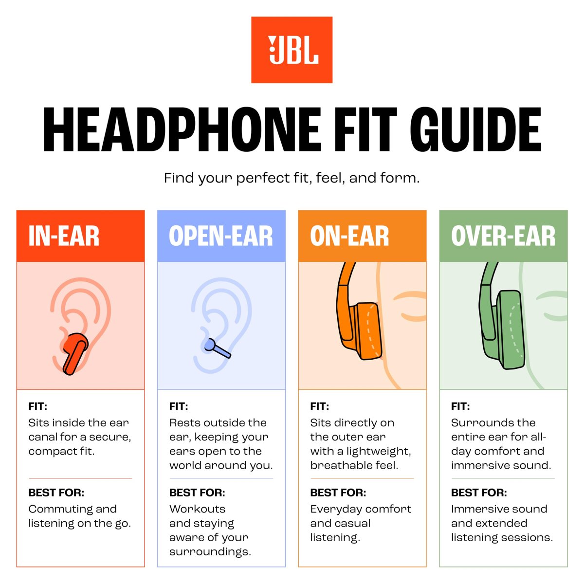 JBL Tune 780 BTNC Kulaklık, Aktif Gürültü Engelleme, CT, Kulak Üstü, Beyaz