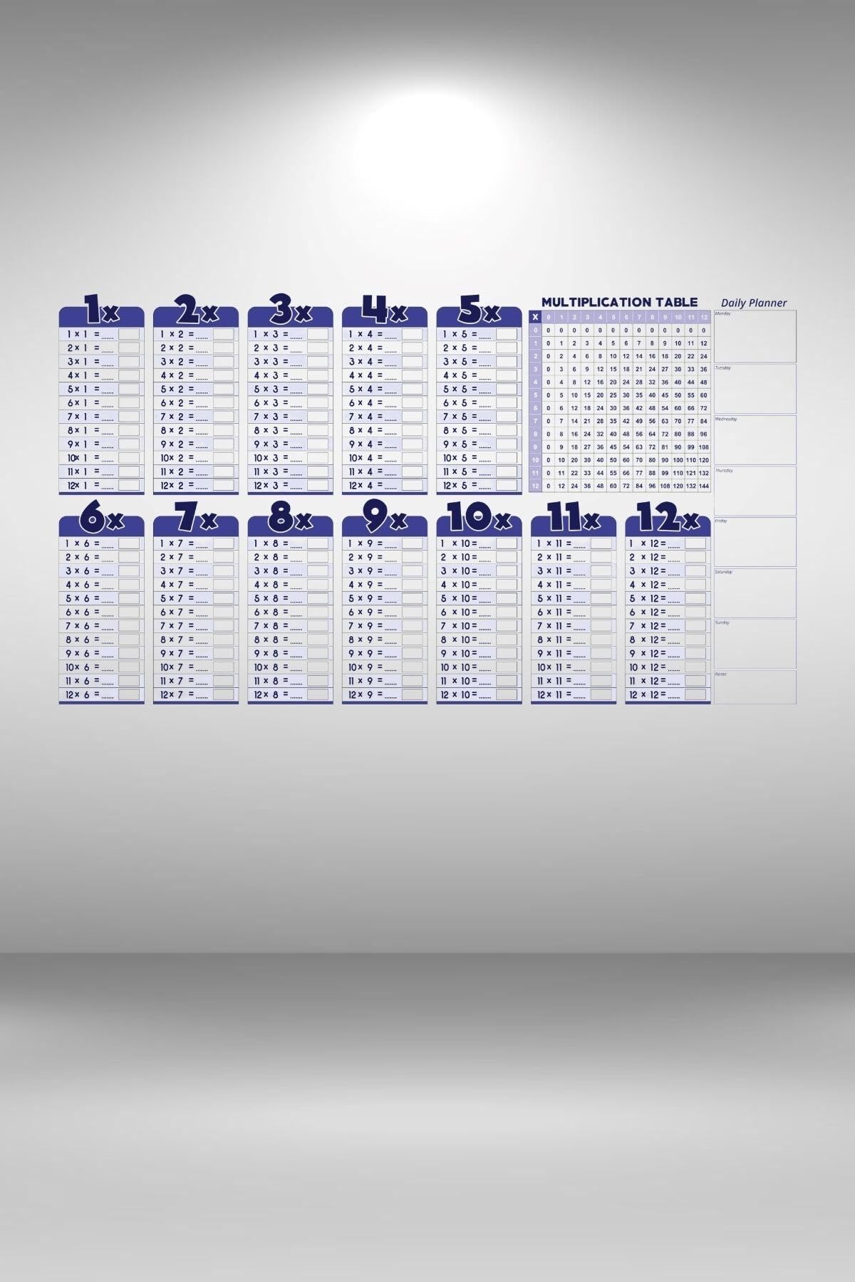 Buffer Statik Akıllı Kağıt Ingilizce Çarpım Tablosu 100x56 Cm(1 Adet Silgili Kalemli)