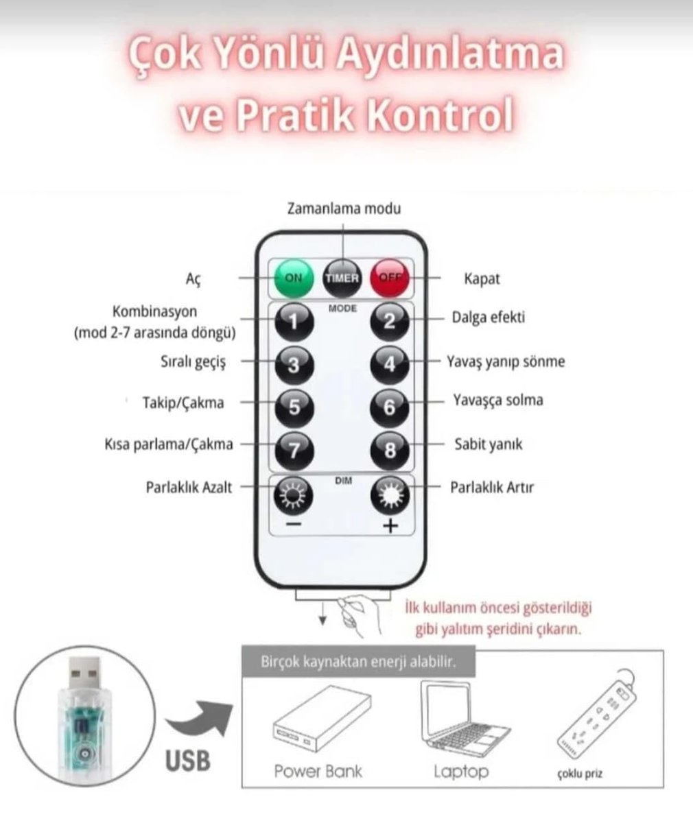 MR 300 Ledli 10 Saçaklı Sarı Led Kumandalı 8 Modlu Perde Led Peri Mutfak Işık Dekoratif Lamba Özel Gün Doğum Günü Parti Yılbaşı Süsü