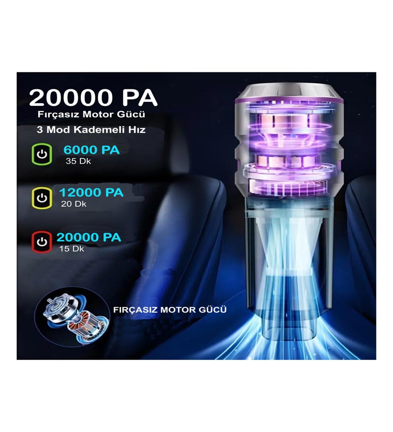 AEE® Kablosuz Güçlü Araç Süpürgesi ve Hava Üfleyici | 20000Pa Turbo Vakum Gücü | 3 Kademeli Fırçasız Motor | Şarjlı Mini El Süpürgesi | HEPA Filtreli Oto Süpürgesi | Ev Ofis Araba Temizlik Makinesi |