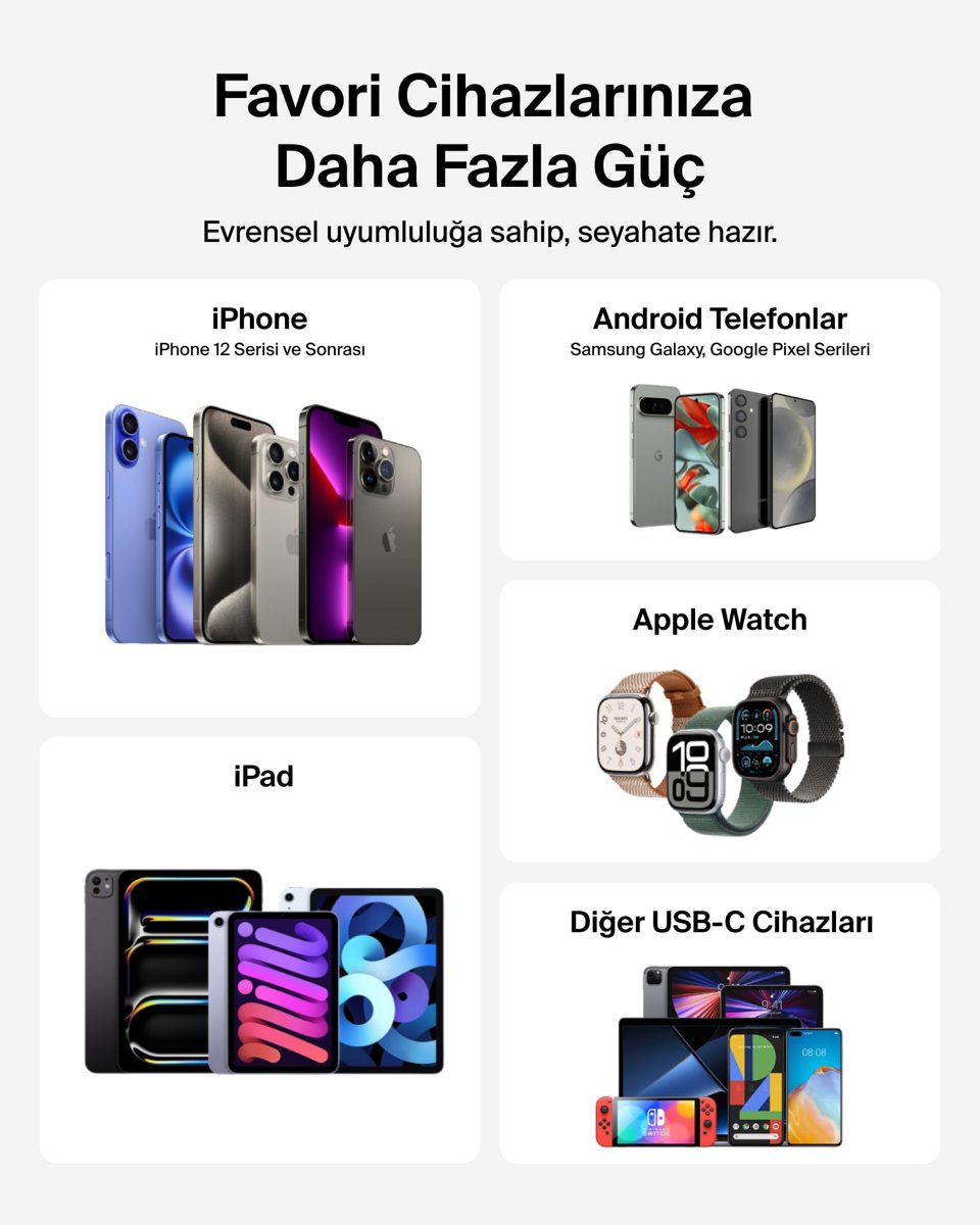 Belkin BoostCharge Pro 10K mAh Power Bank, Apple Watch Şarj Cihazlı, Entegre Örgülü USB-C Kablo ve Dijital Ekranlı Taşınabilir Şarj Cihazı, 45 W, 3 Cihazı Aynı Anda Şarj Edebilen Batarya Paketi, Siyah
