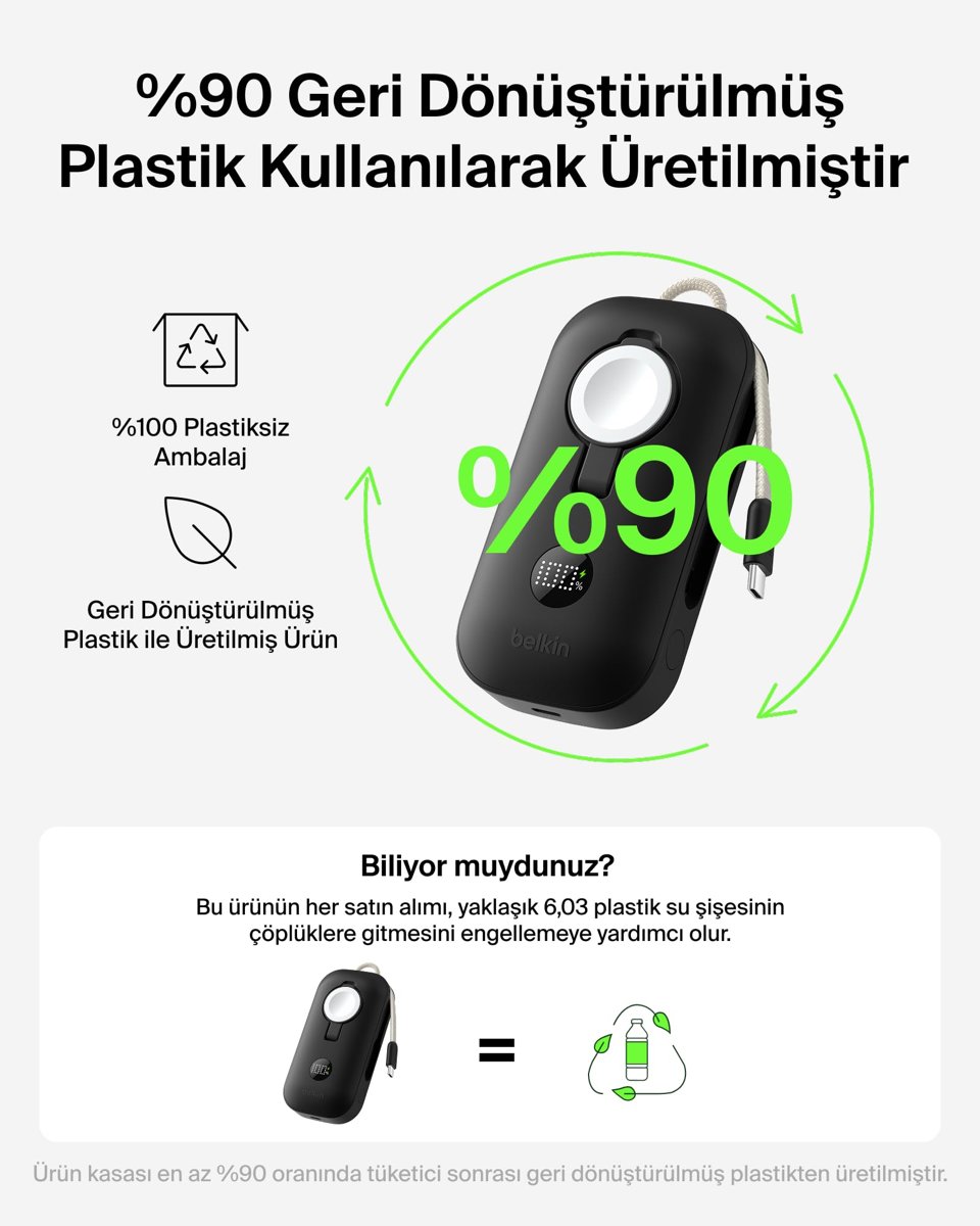 Belkin BoostCharge Pro 10K mAh Power Bank, Apple Watch Şarj Cihazlı, Entegre Örgülü USB-C Kablo ve Dijital Ekranlı Taşınabilir Şarj Cihazı, 45 W, 3 Cihazı Aynı Anda Şarj Edebilen Batarya Paketi, Siyah