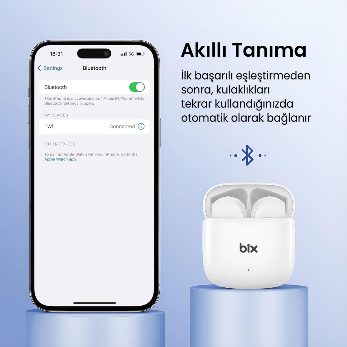 Bix TW11 Soundcraft Bluetooth 5.4 Çift Mikrofon ENC Çevresel Gürültü Engelleme Özellikli Kablosuz Kulak İçi Kulaklık Beyaz