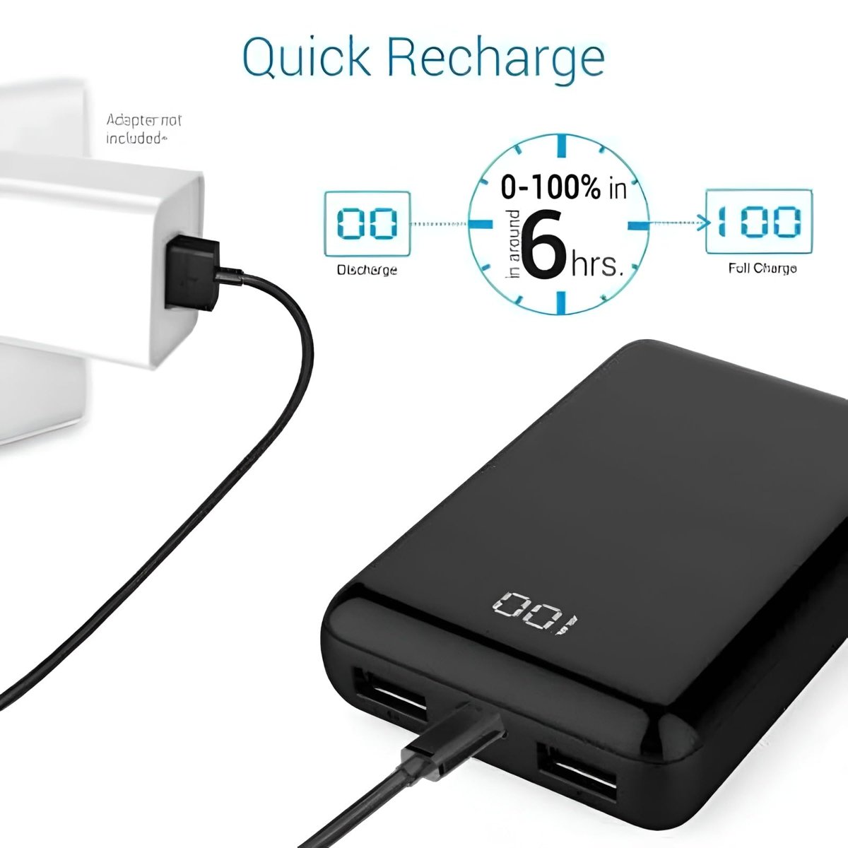 URUCHI 10000 mAh Taşınabilir Powerbank, Çift USB Çıkışlı (2.1A Hızlı Şarj), LED Dijital Ekranlı, Ultra İnce ve Hafif 180 g, Telefon ve Tablet Uyumlu (Siyah)