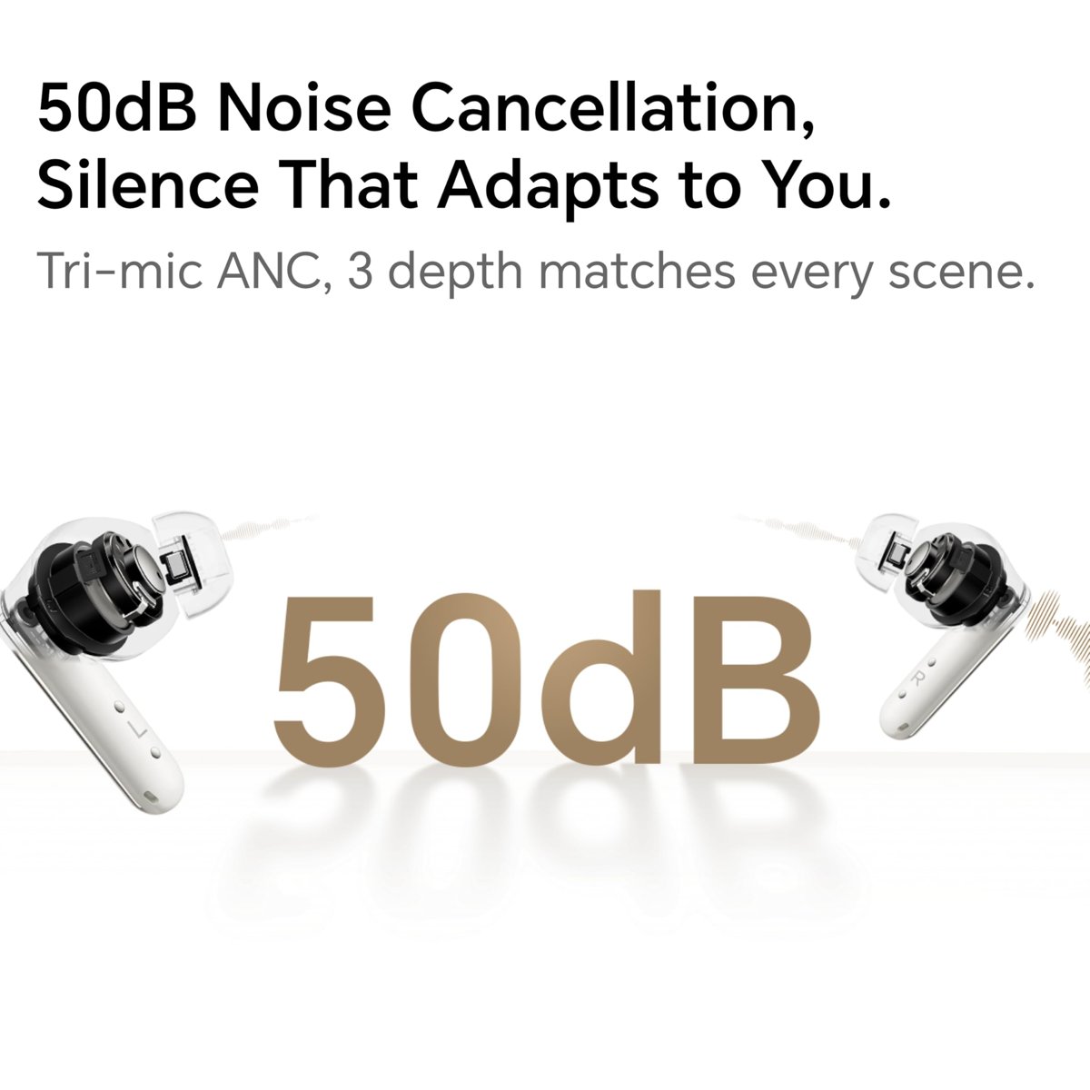 HONOR Earbuds 4 ANC Kulak İçi Bluetooth Kulaklık
