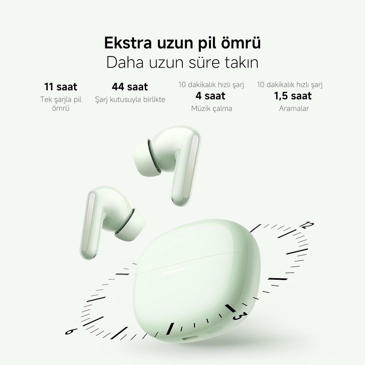 Redmi Buds 8 Kablosuz Bluetooth Kulak İçi Kulaklık, Hibrit Aktif Gürültü Engelleme, Çift Cihaz Bağlantısı, Bluetooth 5.4, 42 Saat Toplam Pil Ömrü, Yeşil