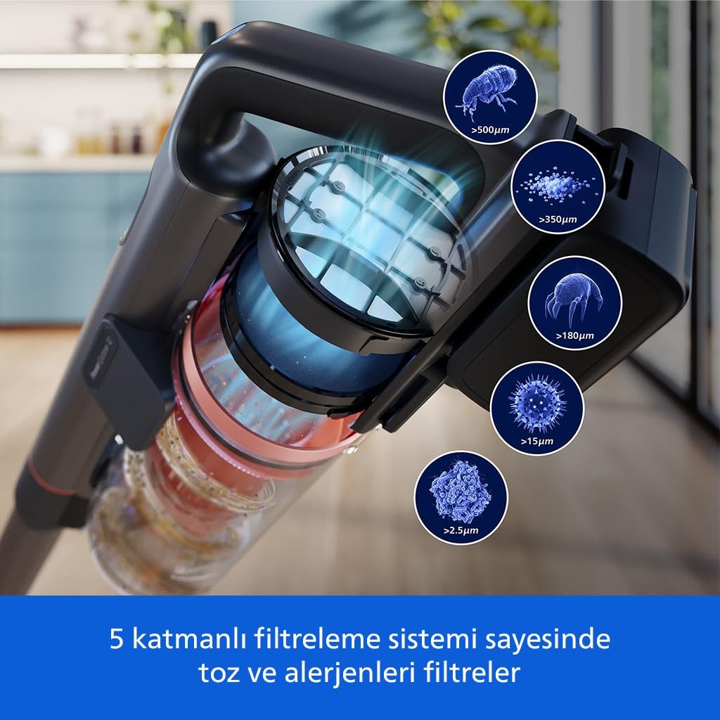 8000 Serisi Aqua Plus Kablosuz Dik Süpürge, 360° Güçlü Emiş, TriActive Akıllı LED Başlık, 80 dk'ya Kadar Kullanım, XC8153/10