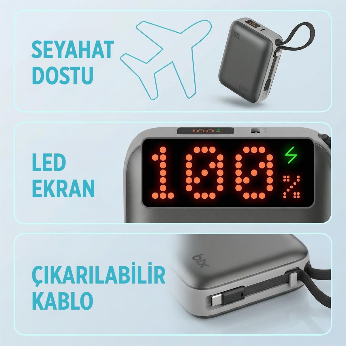 Bix PB120 20000mAh PD 65W Cep Boyu Kompakt Tasarımlı Dijital Göstergeli Powerbank Taşınabilir Süper Hızlı Şarj Cihazı (Gri)