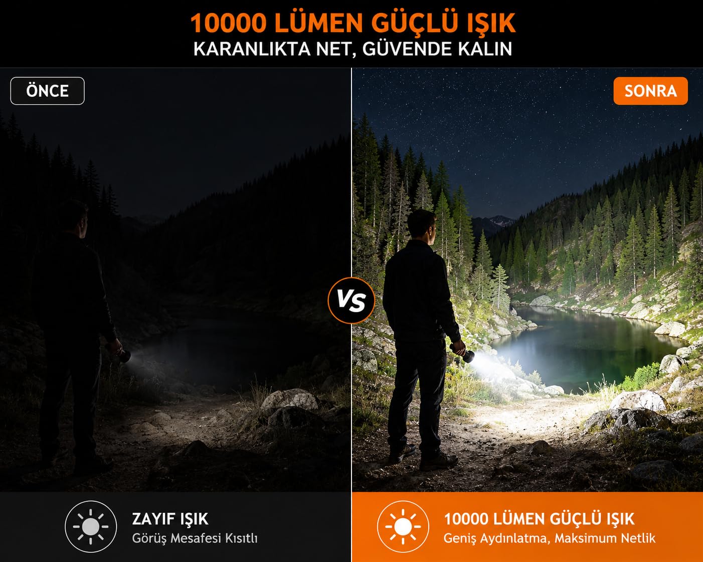 Busstier 10000 Lümen Mıknatıslı Mini El Feneri 15W Güçlü LED Şarjlı Yedek Pilli Taşıma Çantalı Taşınabilir Kamp Araç Acil Durum Feneri