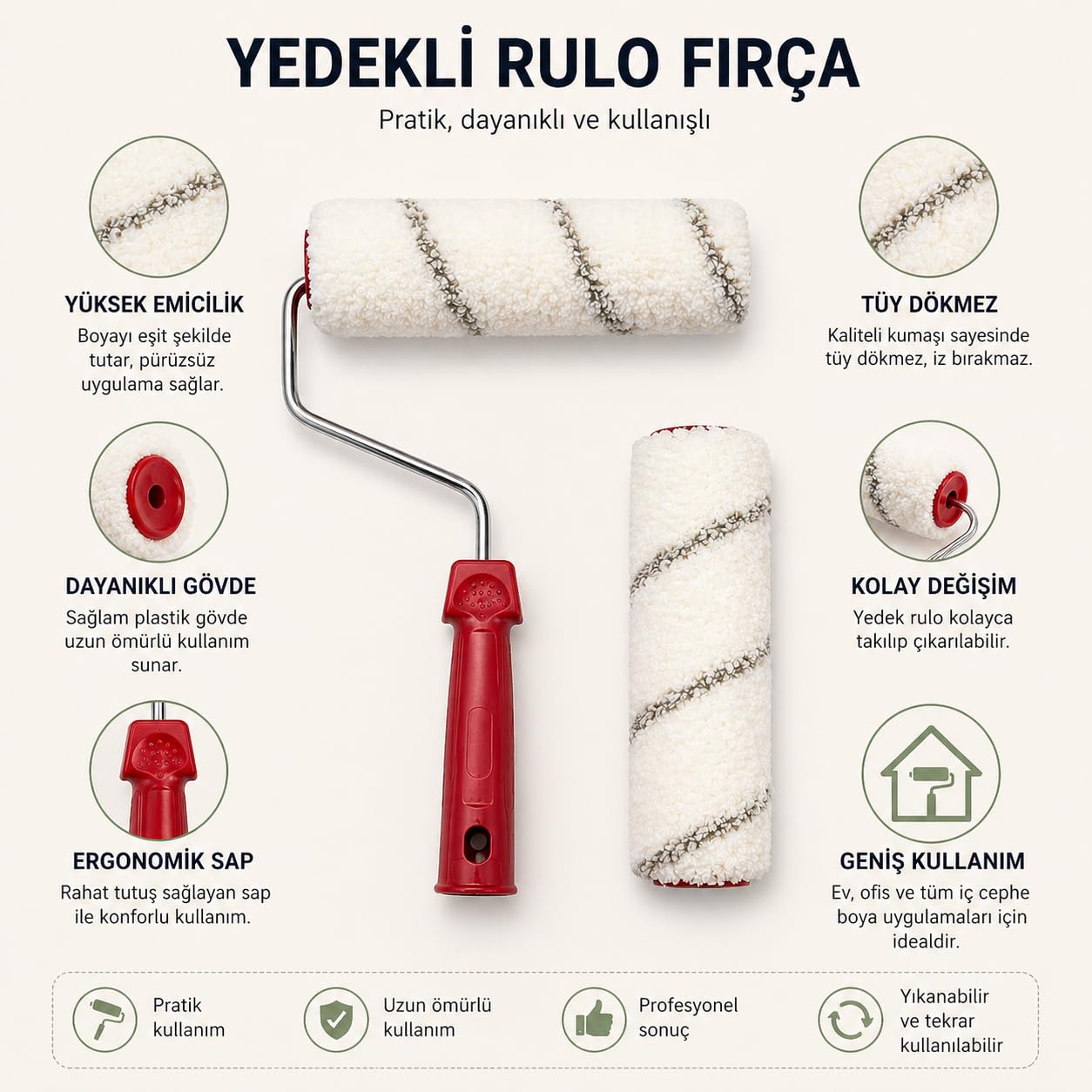 Orret Home 20 cm Boya Rulosu ve Yedek Rulo Seti Profesyonel Boya Badana Rulosu Duvar Boyama Rulosu Tüy Bırakmaz Rulo Fırça Seti (ASORTİ RENK)