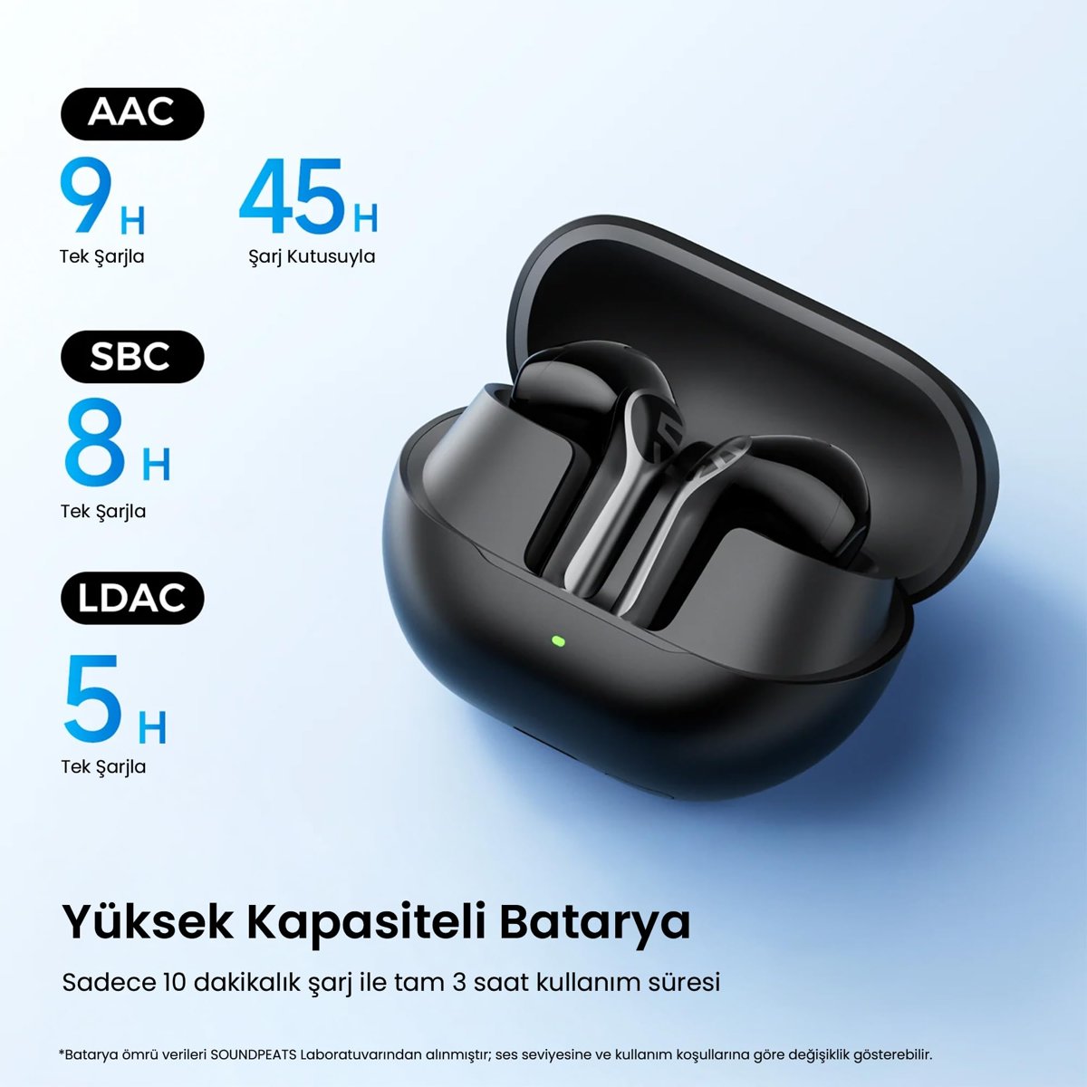 SoundPEATS Air6 HS Hi-Res LDAC ENC TWS Kablosuz Bluetooth 6.0 Kulaklık Siyah