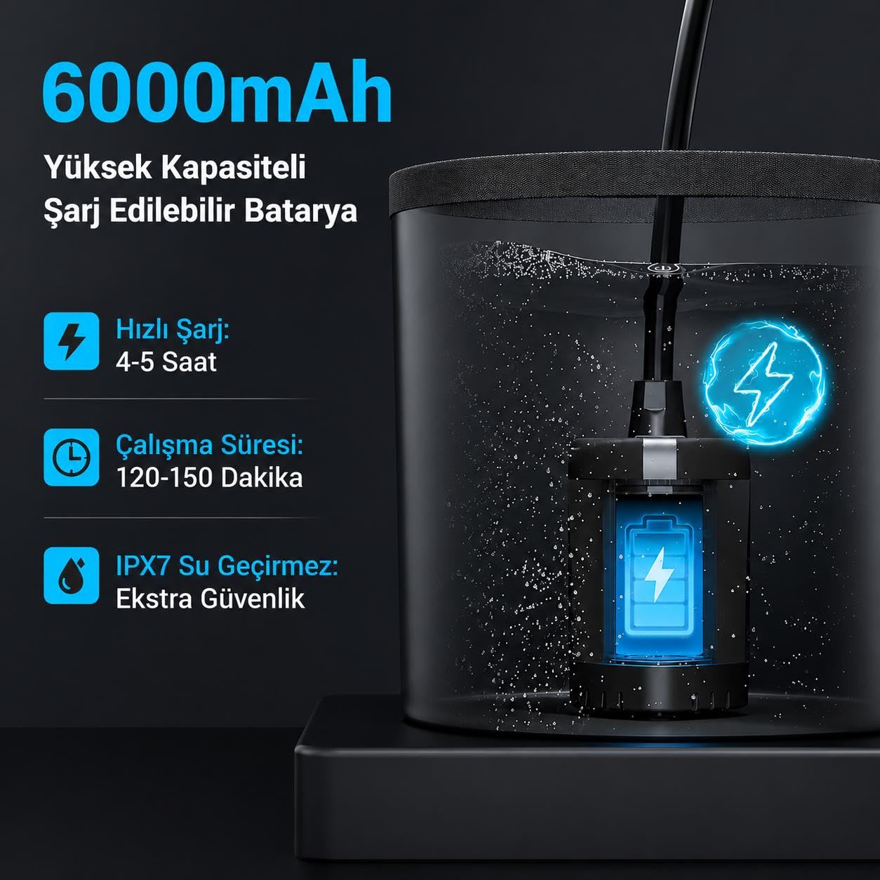 Valkyrie Şarjlı Kamp Duşu 6000mAh Dijital Göstergeli Taşınabilir Duş Seti 20L Katlanabilir Kova IPX7