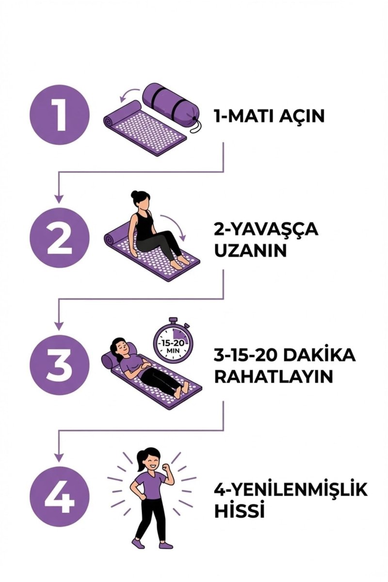 Sırt İçin Dikenli Çivimat Masaj Minderi | Akupunktur Yoga Pilates Mat Yastıklı Set -Mor Mor