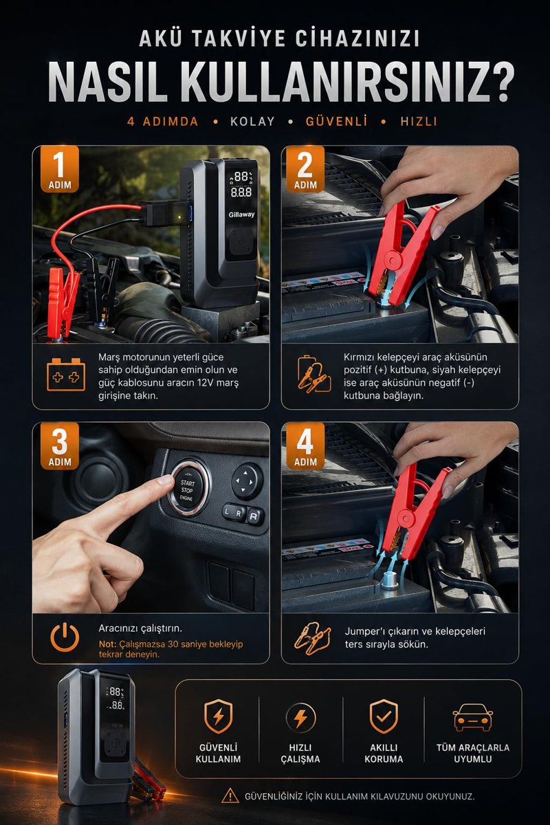 Q16B Akü Takviye Cihazı 18000mAh, 150 PSI Hava Kompresörü, Jump Starter Powerbank, LED Fenerli Dijital Ekranlı Lastik Şişirme Pompası, 12V Araç Destek Cihazı
