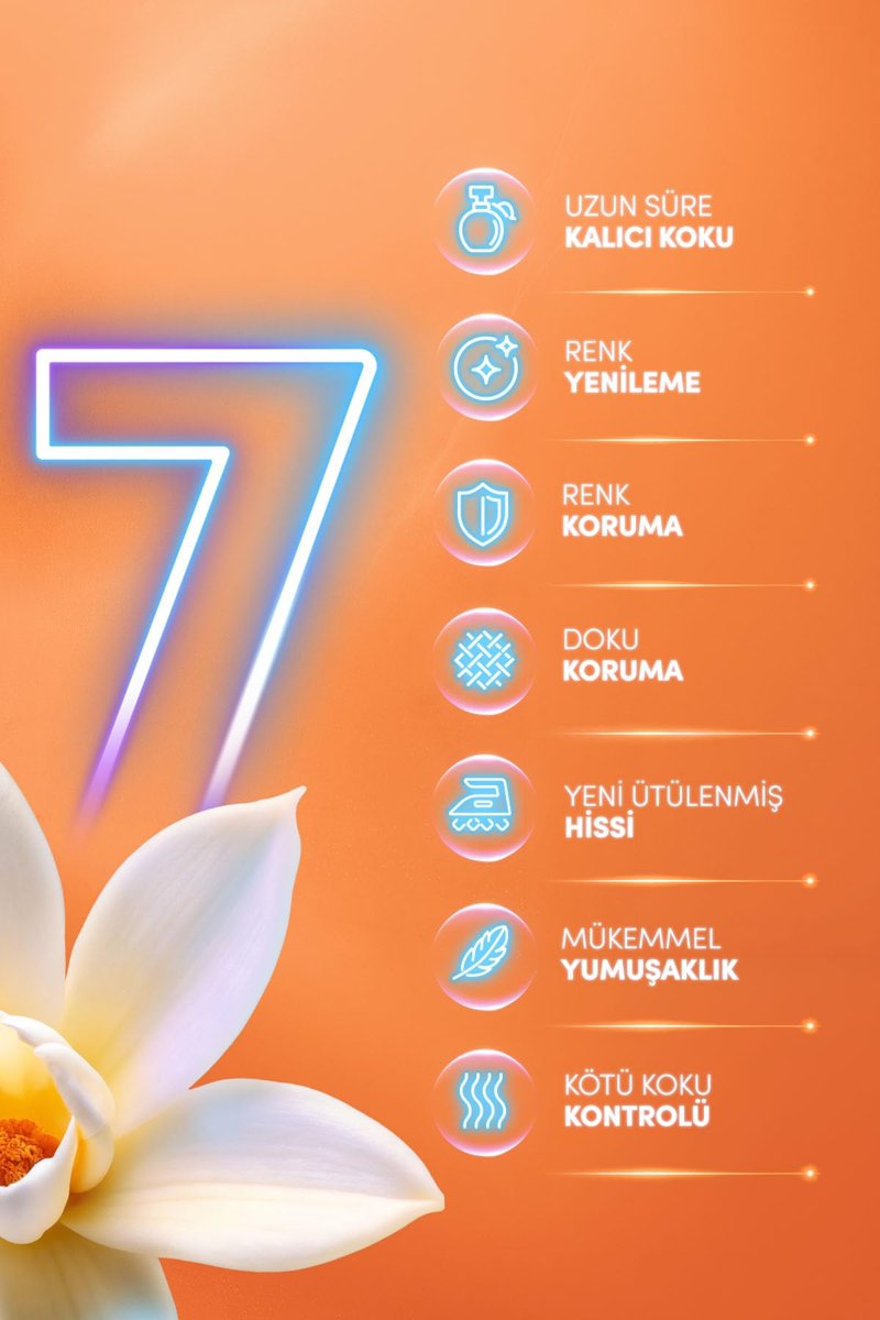 Perwoll Yenileme Etkili Yumuşatıcı Amber Işıltısı 1,2L