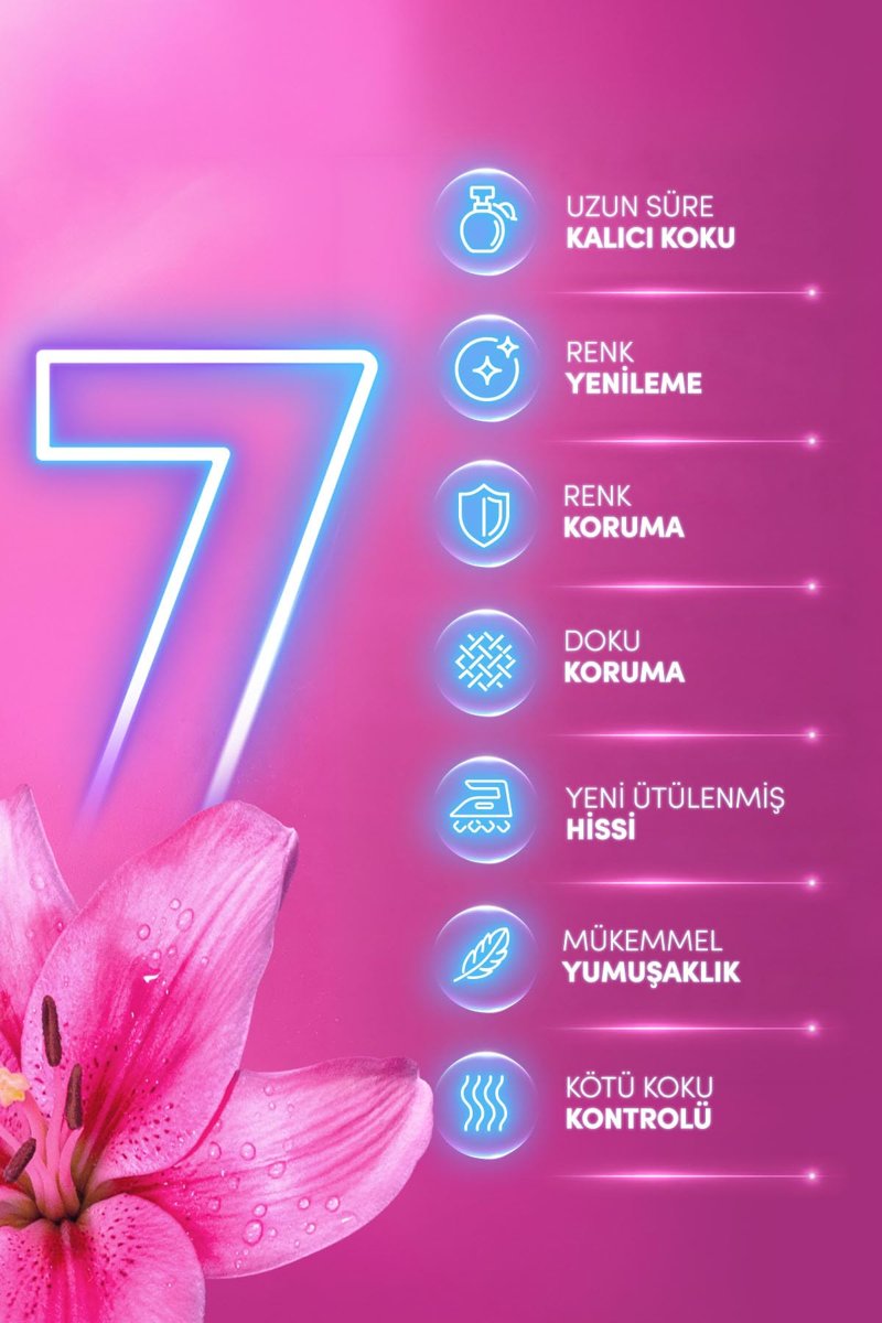 Perwoll Yenileme Etkili Yumuşatıcı Çiçek Ferahlığı 1,2L