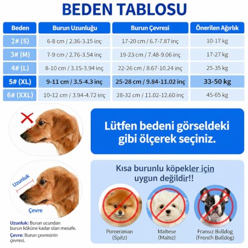 Valkyrie Köpek Ağızlığı Size 2 10-17 Kg Küçük Orta Irk Ayarlanabilir Nefes Alabilir Plastik Ağızlık