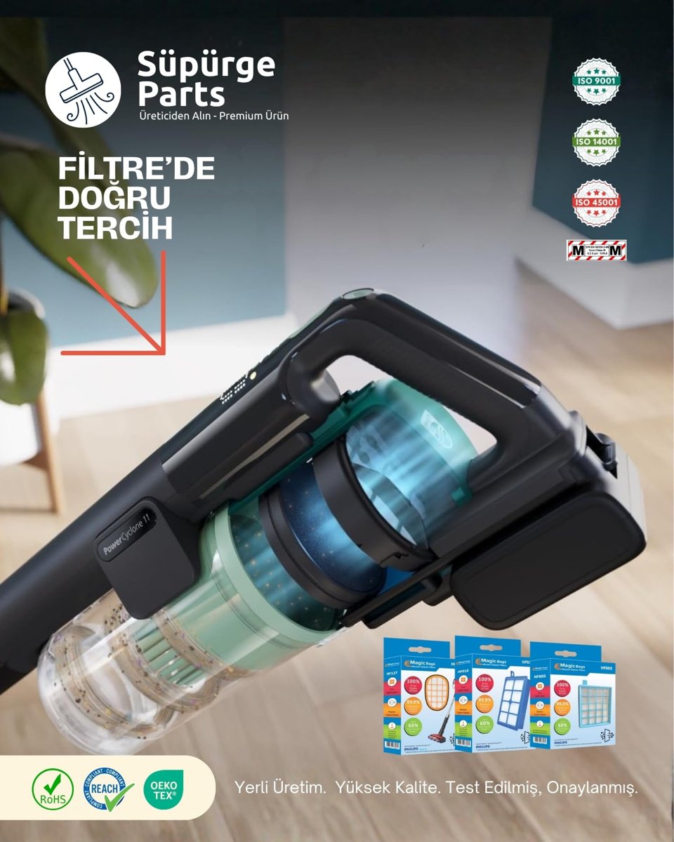 Philips için 6000-7000 - 8000 Serisi Şarjlı Süpürge Filtre Seti XV1681/01 | Yıkanabilir