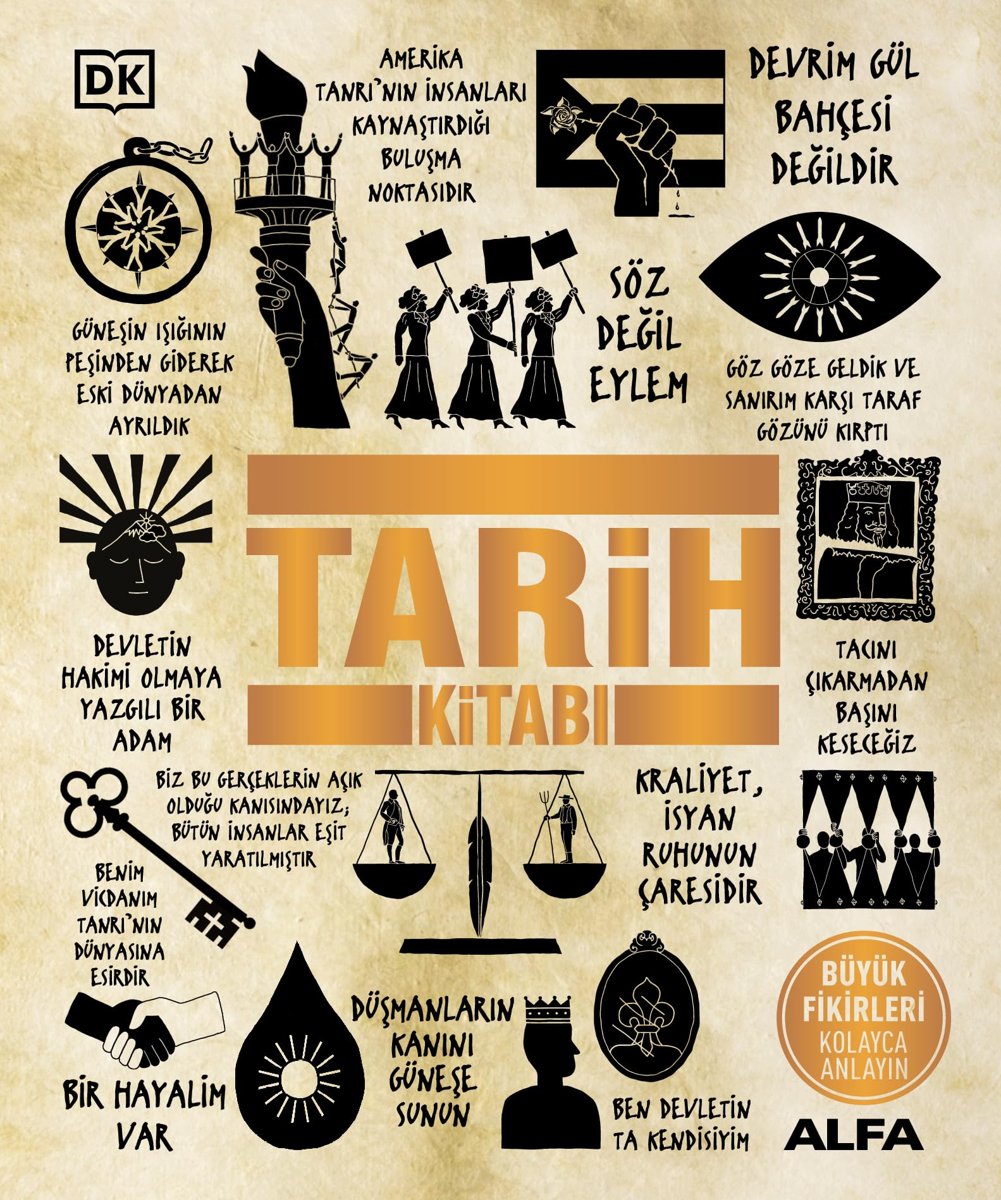 Tarih Kitabı (Ciltli): Büyük Fikirleri Kolayca Anlayın