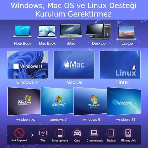 Valkyrie 8in1 Harici CD DVD Okuma Yazma USB 3.0 Hub Çok Amaçlı External Drive TF SD Kart Okuyucu