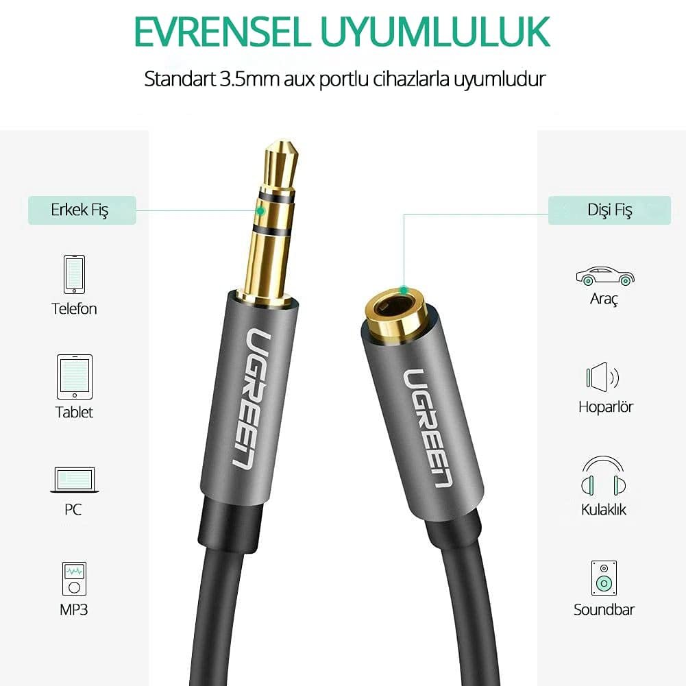 Ugreen 3.5 mm Jack Ses Aux Uzatma Kablosu 1.5 Metre