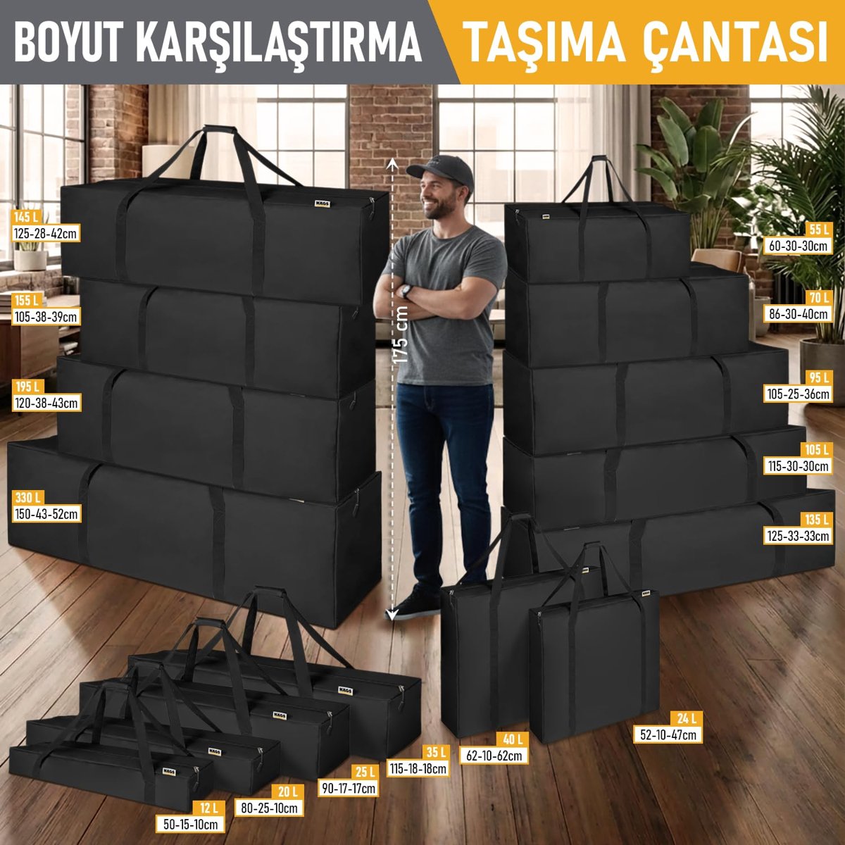 Haegs Taşıma Çantası, Çok Amaçlı Küçük Alet Çantası, Fermuarlı Dayanıklı, Kamp Malzemeleri Saklama Ç