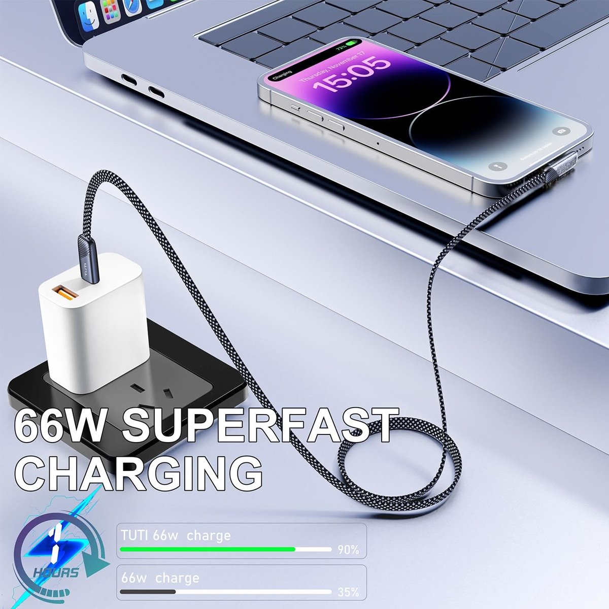 Valkyrie Tuti Süper Hızlı 60W PD Type-C Şarj ve Data Kablosu - Dayanıklı Örgülü Tasarım Vertical Yatay Kablo 130cm