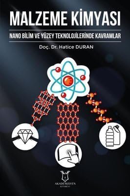 Malzeme Kimyası: Nano Bilim ve Yüzey Teknolojilerinde Kavramlar