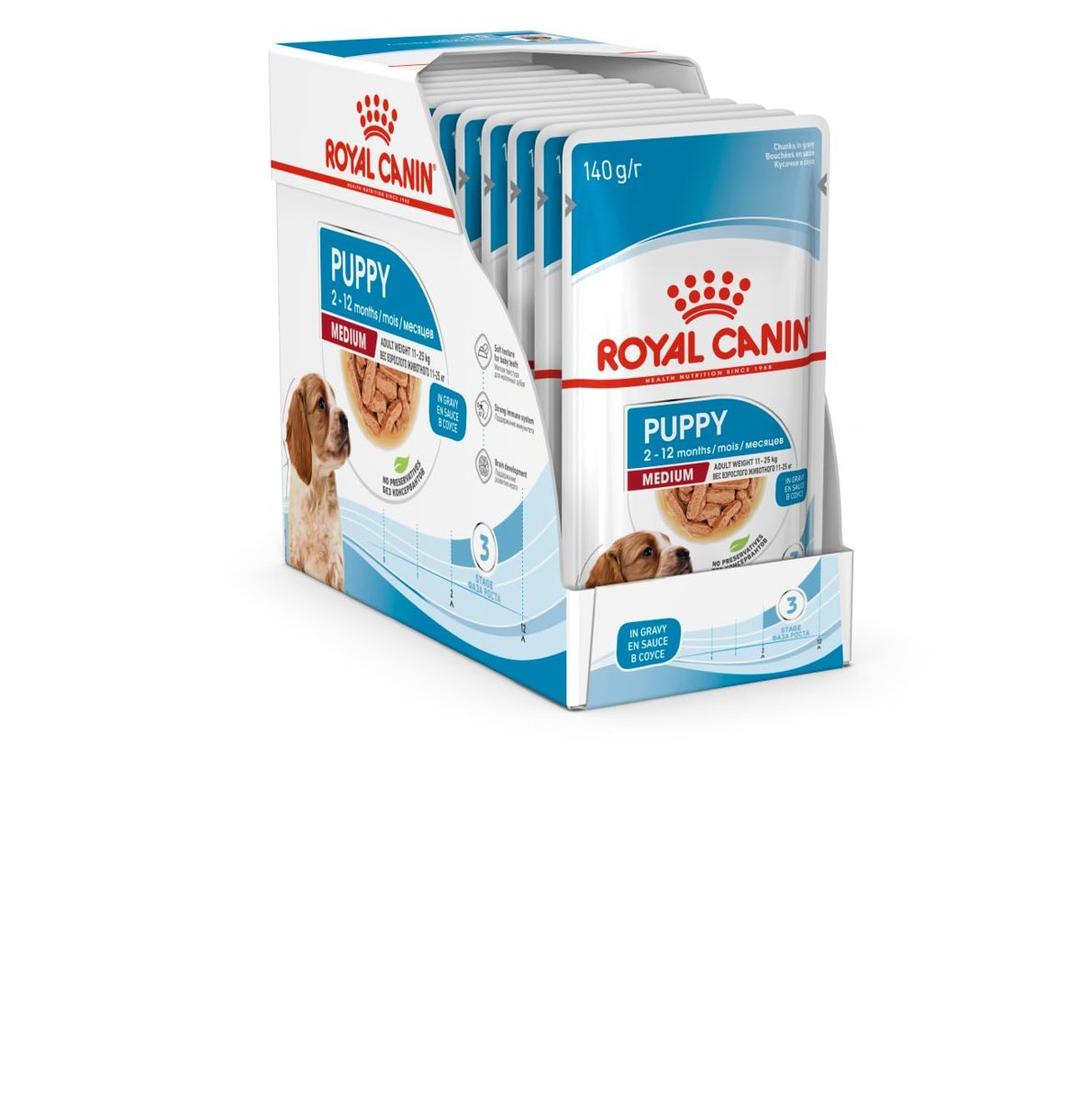 Royal Canin Medium Puppy Gravy Yavru Köpek Yaş Maması 140 gr x 10 Adet