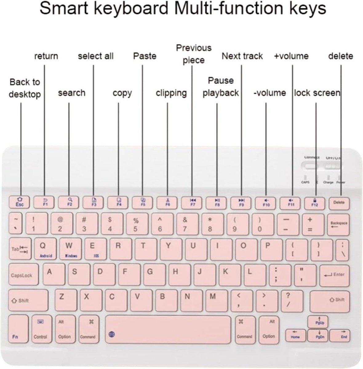Valkyrie Bluetooth Ios Ipad Android Windows Uyumlu Klavye Mouse Seti - Sessiz - Şarjlı - Combo - Ultra İnce - Türkçe - Kablosuz Pembe