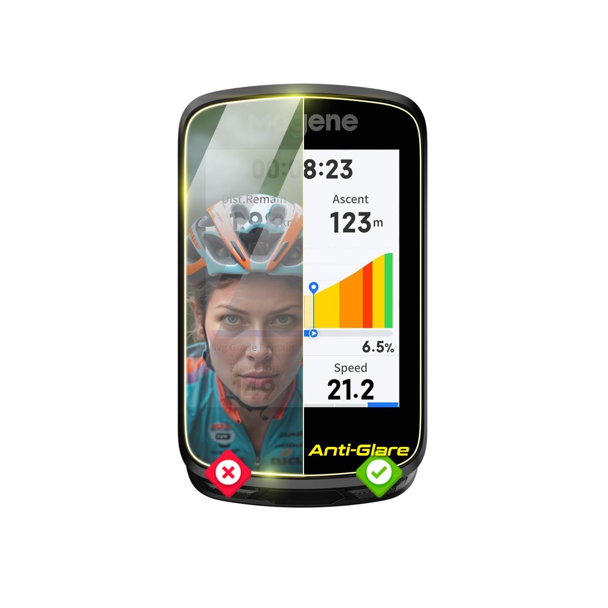 Magene C606 Smart Navigation GPS Bisiklet Bilgisayarı için IPG Anti-Glare Parlama Önleyici Mat Ekran Koruyucu